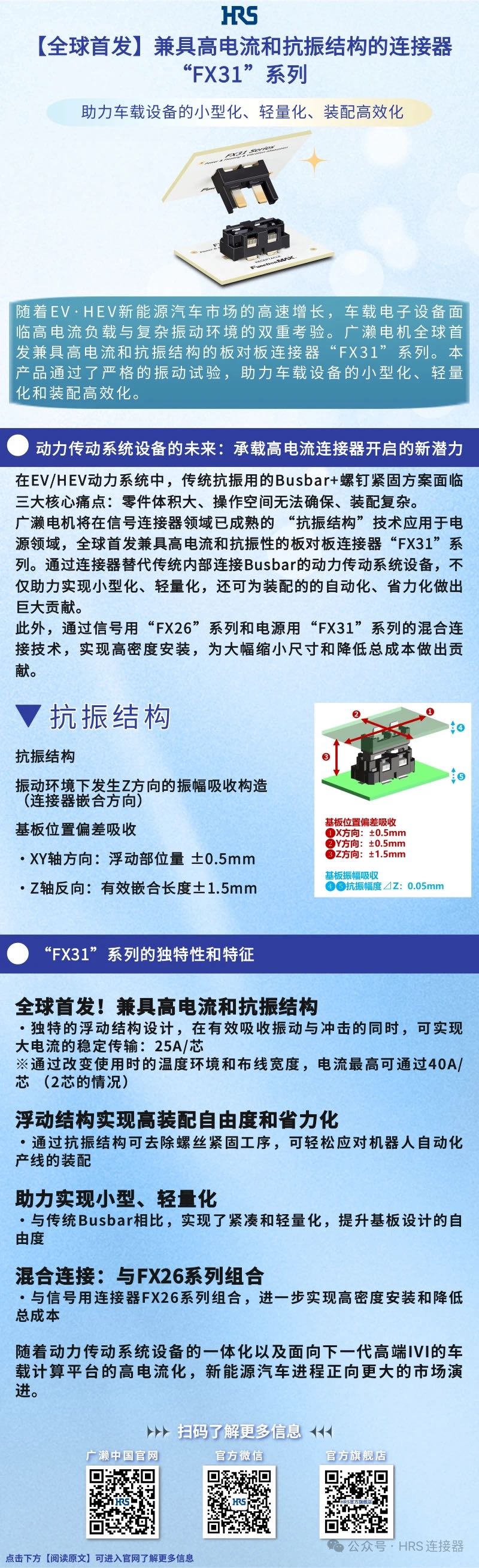 【新品发布】兼具高电流和抗振结构的连接器&ldquo;FX31&rdquo;系列